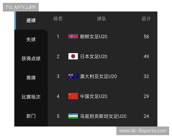 日本队在亚洲杯中晋级半决赛，亚洲杯日本二队